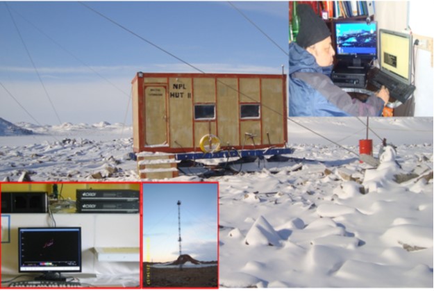 Atmospheric Science & Metrology – NPL